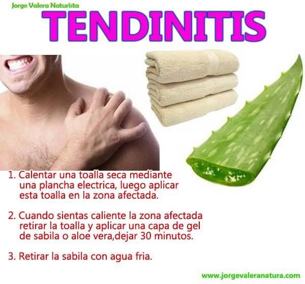 Tendinitis 